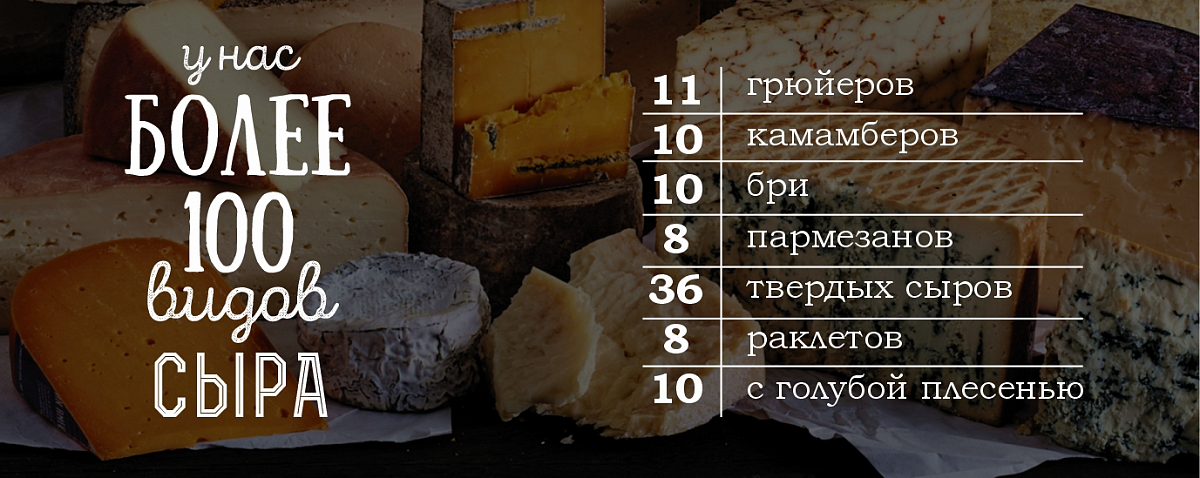 Более 100 видов сыра